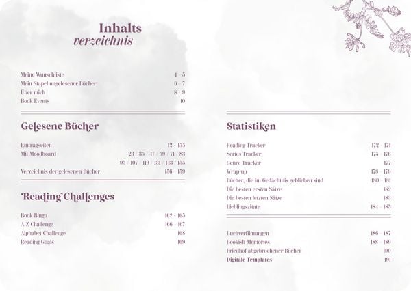 Produktbild: Bookjournal