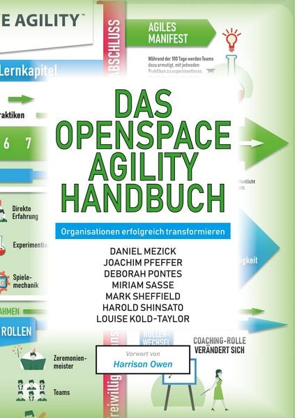 Produktbild: Das OpenSpace Agility Handbuch