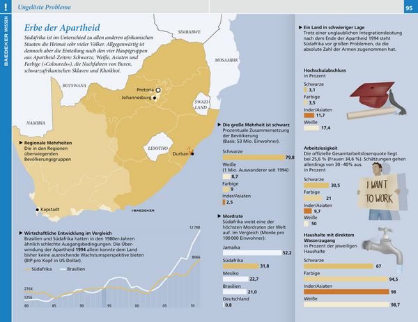 Produktbild: Baedeker Reisef&uuml;hrer S&uuml;dafrika, Swasiland, Lesotho