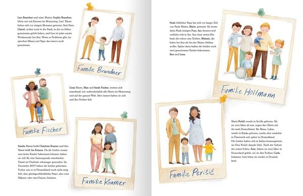 Produktbild: Das alles ist Familie