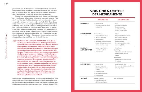 Produktbild: Schluss mit Bluthochdruck