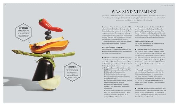 Produktbild: Ern&auml;hrung