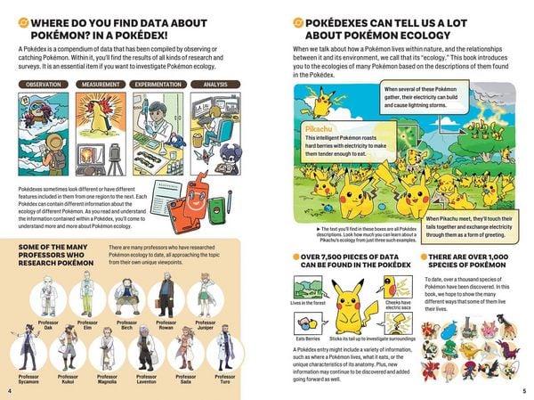Produktbild: POKCOLOGY ILL GUIDE TO PB