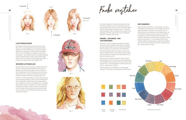 Produktbild: Watercolor Fashion Illustration. Schritt f&uuml;r Schritt zur perfekten Modeillustrationen mit Wasserfarben.