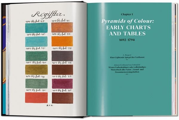 Produktbild: The Book of Colour Concepts. 45th Ed.
