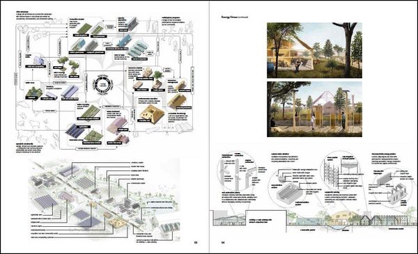 Produktbild: Land Art as Climate Action