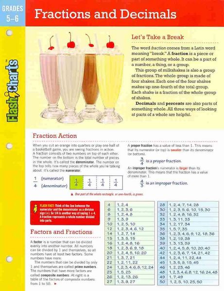 Produktbild: Fractions & Decimals Flashchar