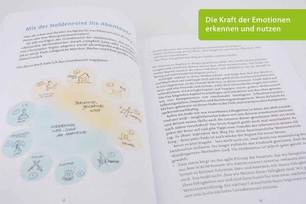 Produktbild: Logbuch Emotionale Intelligenz