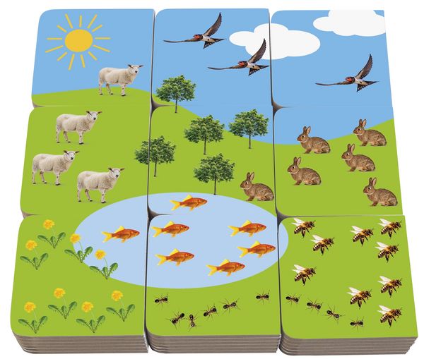 Produktbild: Erstes Lernen B&uuml;cherminis. Meine Welt