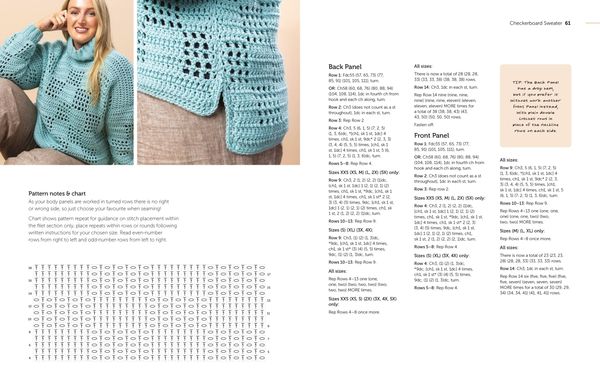 Produktbild: Filet Crochet to Wear