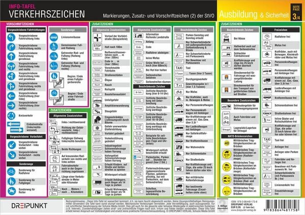 Produktbild: Info-Tafel-Set Verkehrszeichen