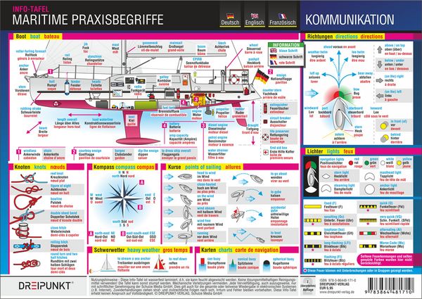 Produktbild: Maritime Praxisbegriffe