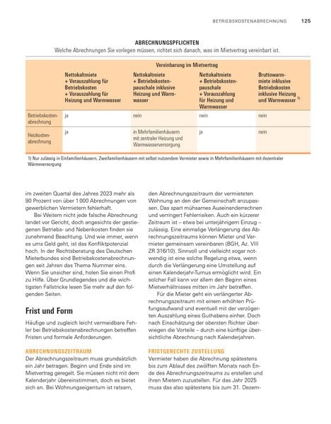 Produktbild: Das Vermieter-Handbuch