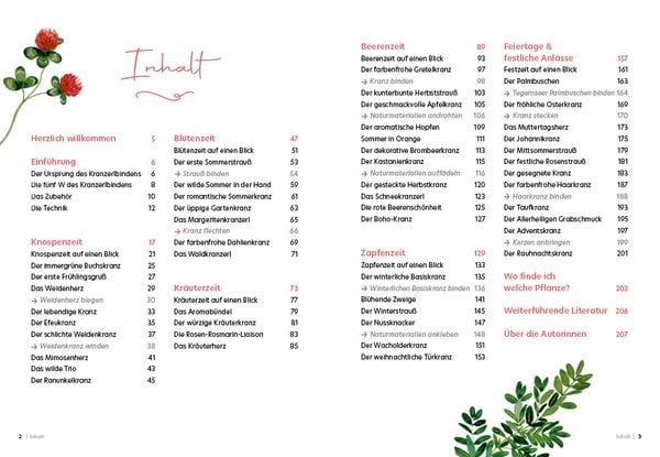 Produktbild: Das Kranzerlbuch