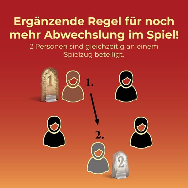Produktbild: CATAN - Das Spiel - Erweiterung f&uuml;r 5-6 Personen