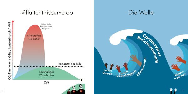 Produktbild: Grafiken f&uuml;r eine bessere Welt