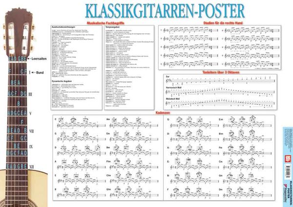 Produktbild: Klassikgitarren-Poster