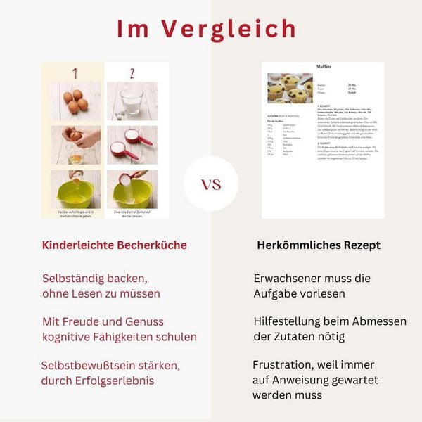Produktbild: Kinderleichte Becherk&uuml;che - F&uuml;r die Backprofis von morgen (Band 1)