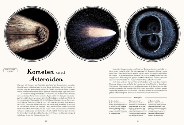 Produktbild: Das Planetarium
