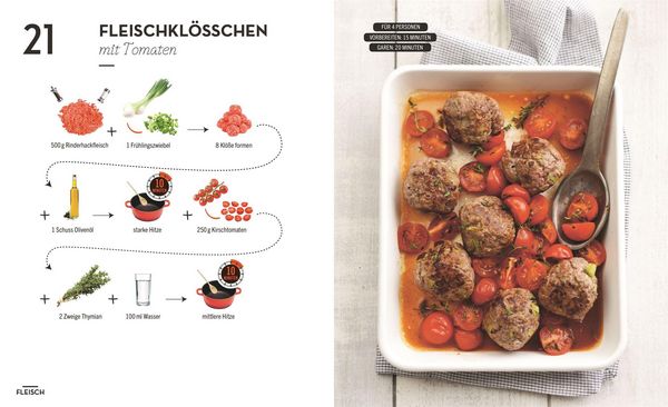 Produktbild: Kochen ohne Blabla Light