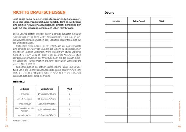 Produktbild: Die subtile Kunst des Daraufschei&szlig;ens: Das Journal