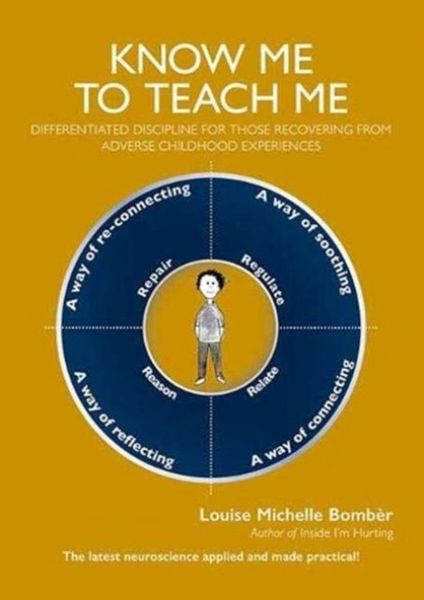 Produktbild: Know Me To Teach Me
