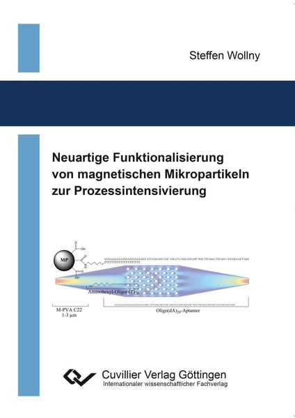 Produktbild: Neuartige Funktionalisierung von magnetischen Mikropartikeln zur Prozessintensivierung