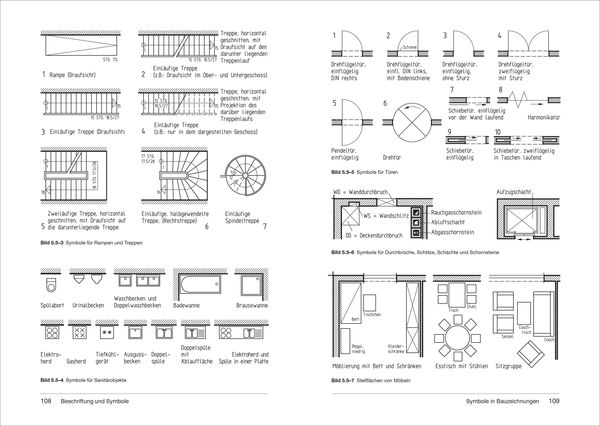Produktbild: Handbuch technisches Zeichnen und Entwerfen