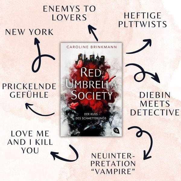 Produktbild: Red Umbrella Society &ndash; Der Kuss des Schmetterlings