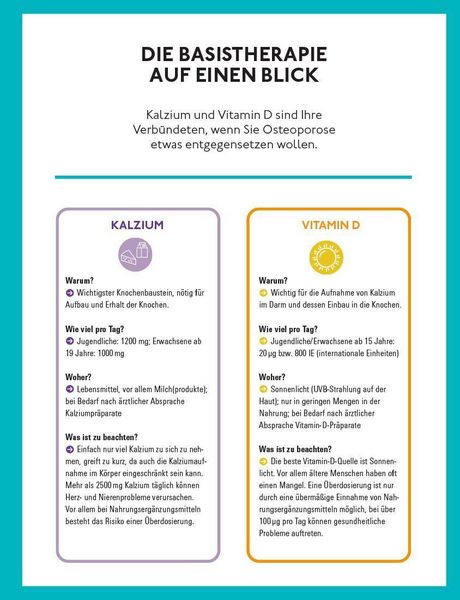 Produktbild: Aktiv gegen Osteoporose