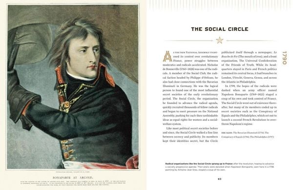Produktbild: The Conspiracy Book