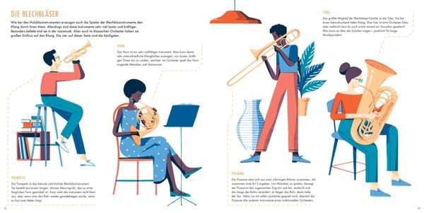 Produktbild: Hier spielt die Musik. Das Orchester und seine Instrumente