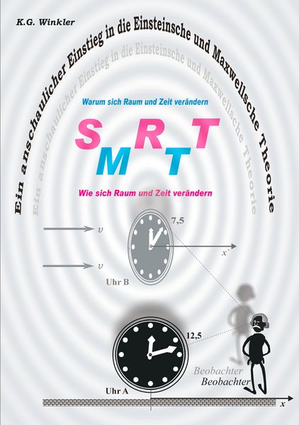 Produktbild: Ein anschaulicher Einstieg in die Einsteinsche und Maxwellsche Theorie