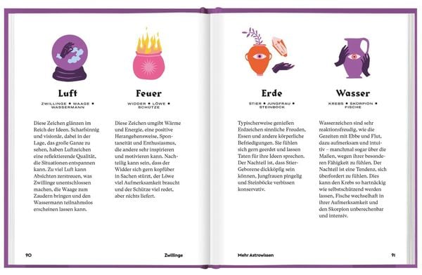 Produktbild: Zwillinge
