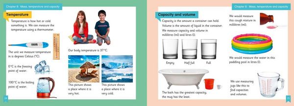 Produktbild: Year 2 Learning