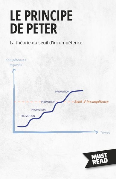 Produktbild: Le Principe De Peter