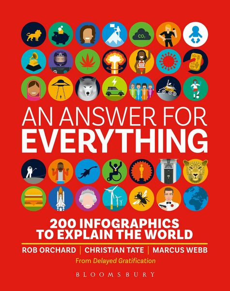 Produktbild: An Answer for Everything