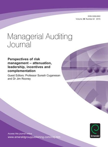 Produktbild: Perspectives of Risk Management - attenuation, leadership, incentives and complementation