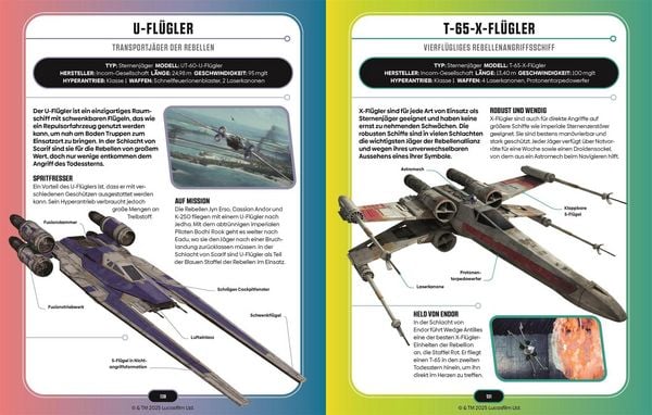 Produktbild: Star Wars Lexikon der Raumschiffe und Fahrzeuge