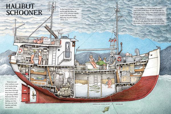 Produktbild: Working Boats