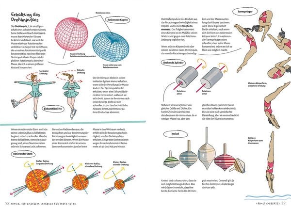 Produktbild: Physik