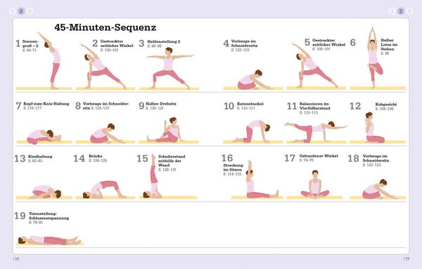 Produktbild: Die kleine Yoga-Schule