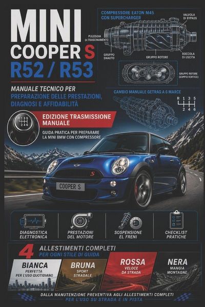 Produktbild: MINI Cooper S R52 / R53