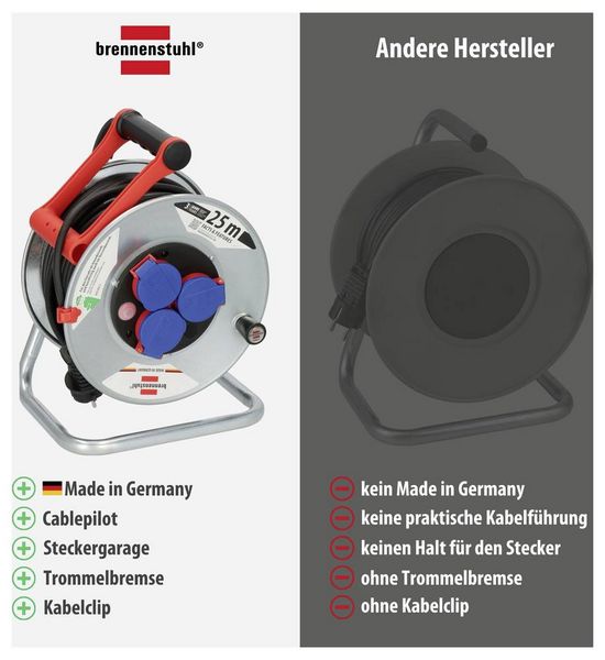 Produktbild: Brennenstuhl 1198520 Kabeltrommel 25m Schwarz Schutzkontakt-Stecker