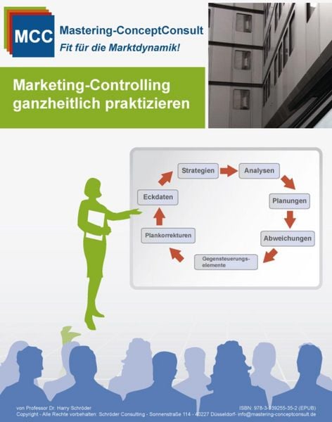 Produktbild: Marketing-Controlling ganzheitlich praktizieren