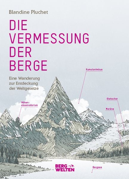 Die Vermessung der Berge, Gebundene Ausgabe von Blandine Pluchet, Bergwelten, 978-3-7112-0044-0