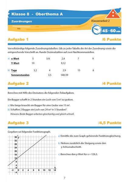 Produktbild: Mathematik Klassenarbeits-Trainer Klasse 8 &ndash; StrandMathe