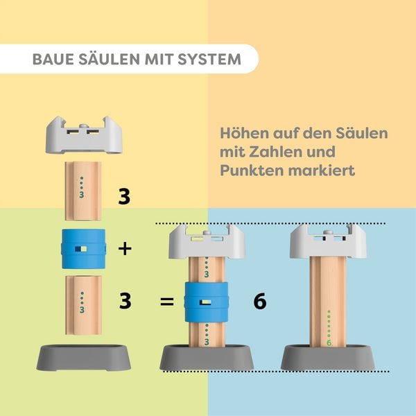 Produktbild: Kullerb&uuml; Kugelbahn Step-By-Step