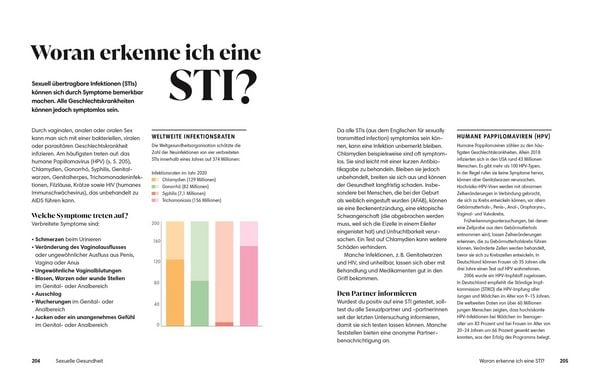 Produktbild: Alles &uuml;ber Sex