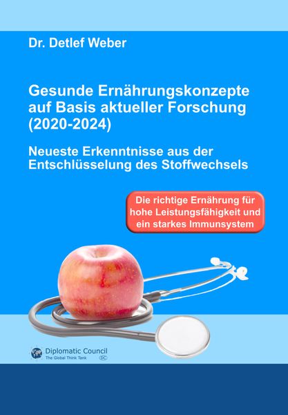 Produktbild: Gesunde Ern&auml;hrungskonzepte auf Basis aktueller Forschung (2020-2024)